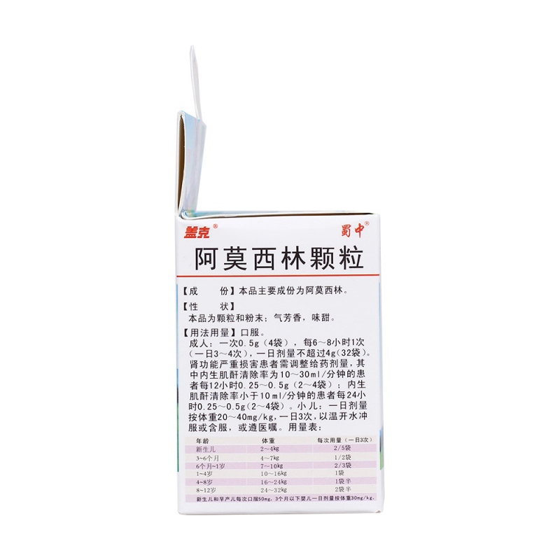 阿莫西林颗粒(蜀中)