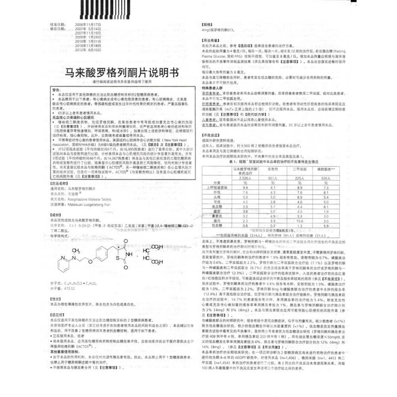 马来酸罗格列酮片(文迪雅)